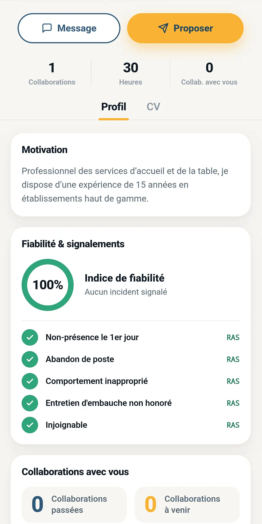 Indice de fiabilité d'un candidat à 100 % : aucun incident signalé sur les cinq critères de suivi
